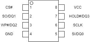 File:SPI EEPROM Package.jpg