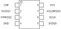 Thumbnail for version as of 09:36, 1 March 2023